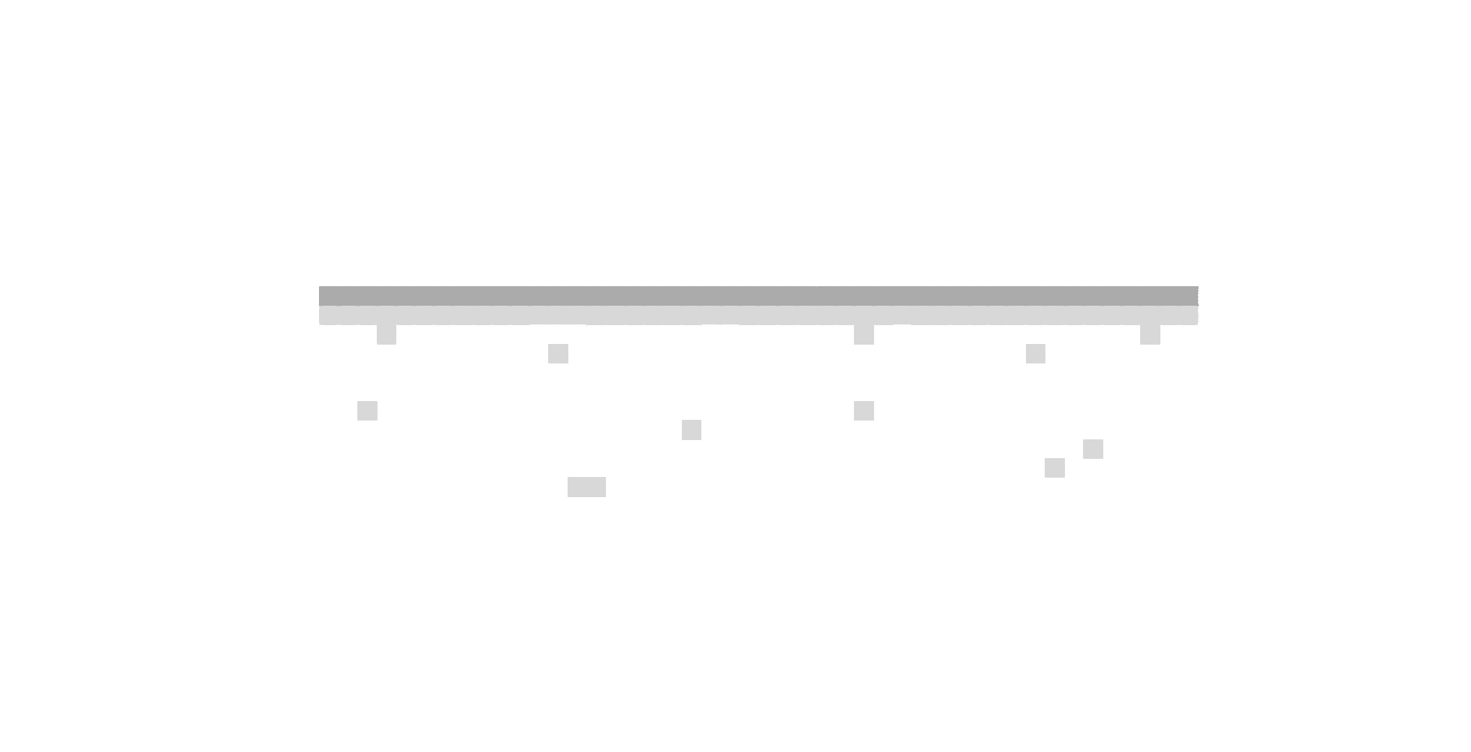 ground